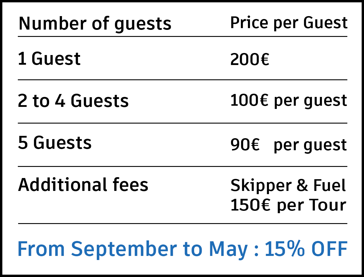 Prices